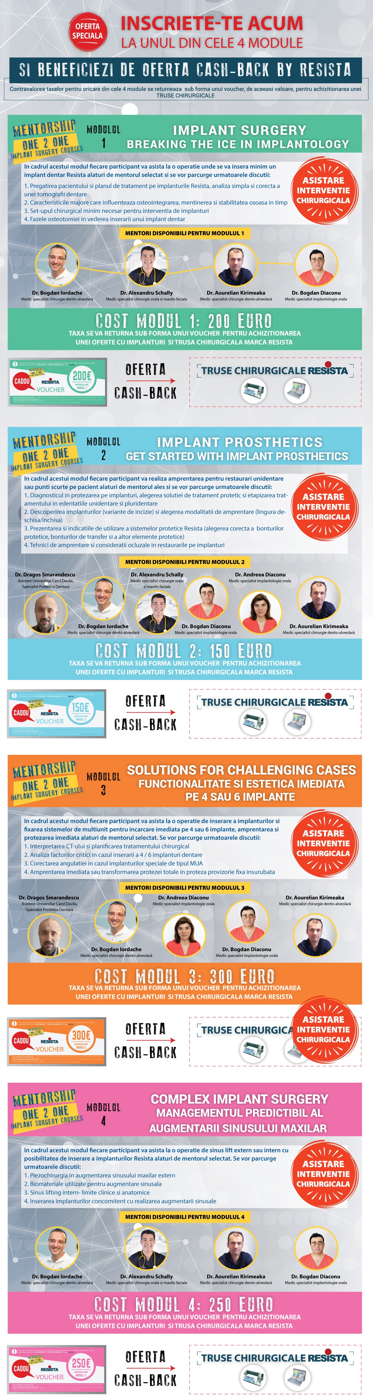 Website-Content-Resista v1